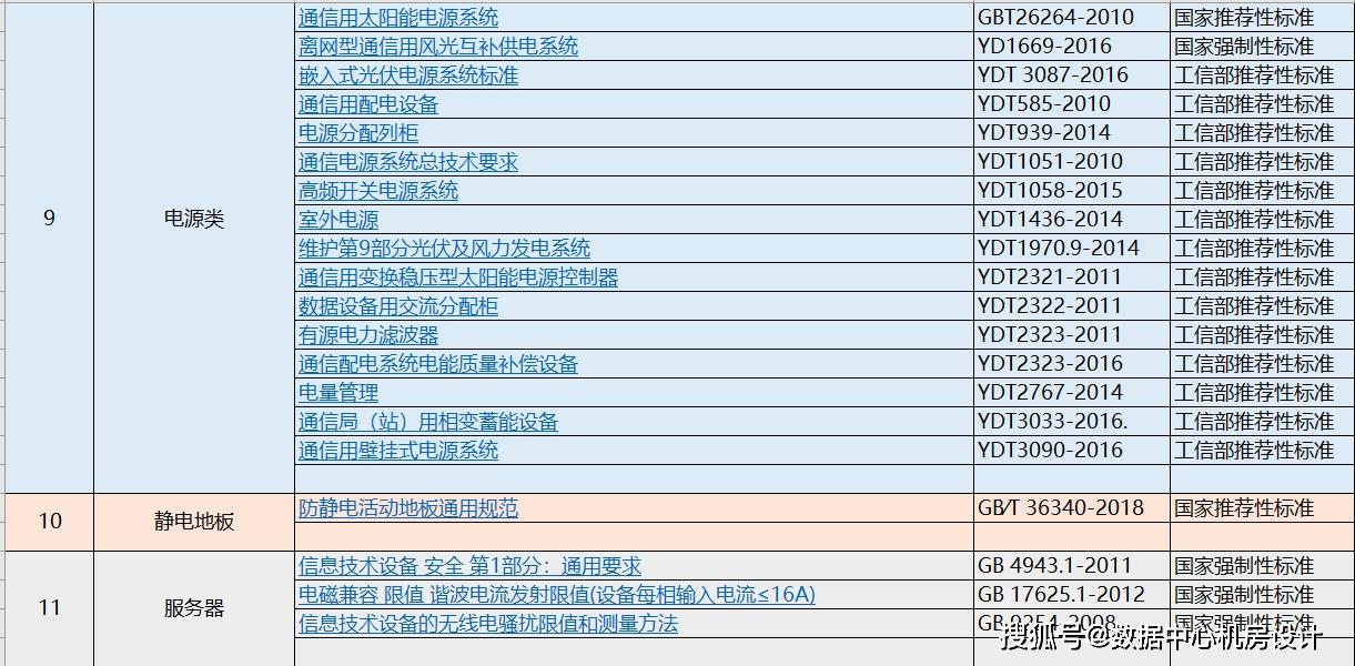 新奥最快最准免费资料,专业解析说明_顶级版11.721