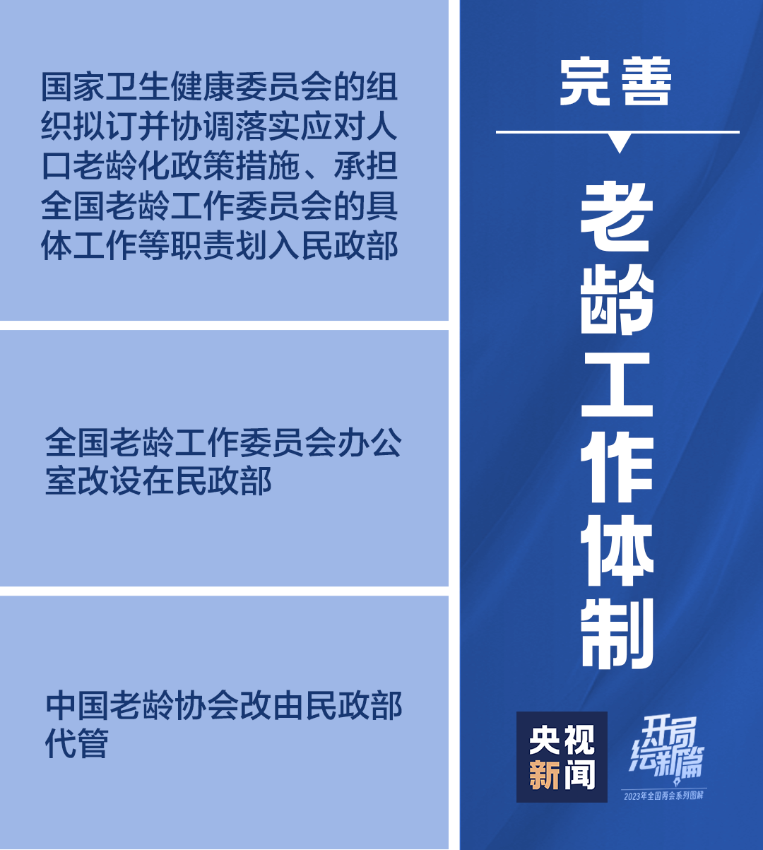 新奥门资料免费资料,实地策略计划验证_10DM86.917