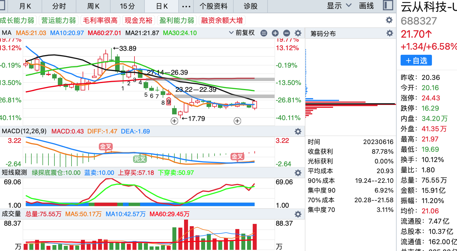 2024年新澳门今晚开奖结果查询表,功能性操作方案制定_挑战款54.850