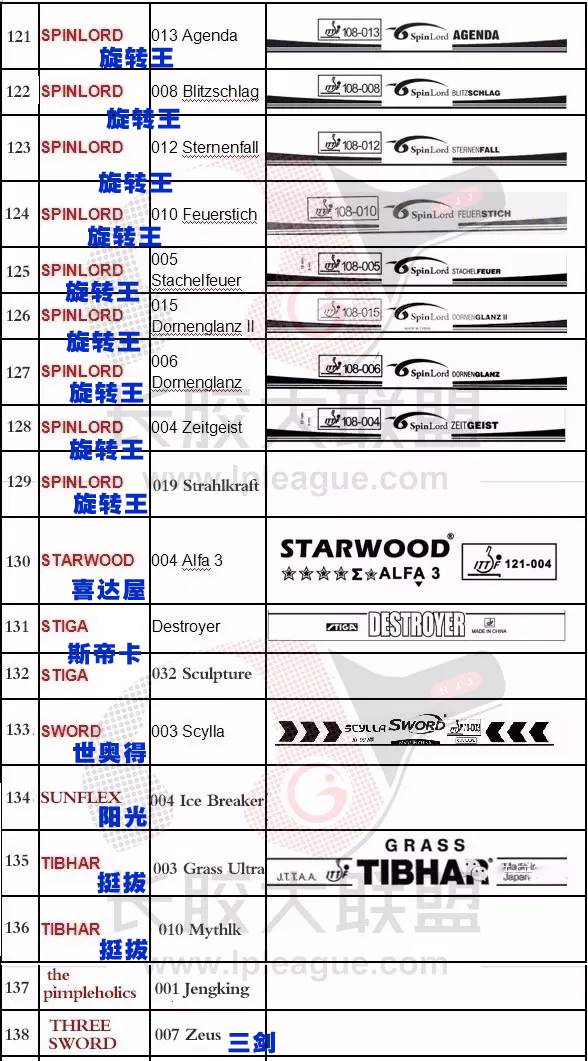 澳门一码一肖一特一中123,实地验证分析策略_高级款49.184