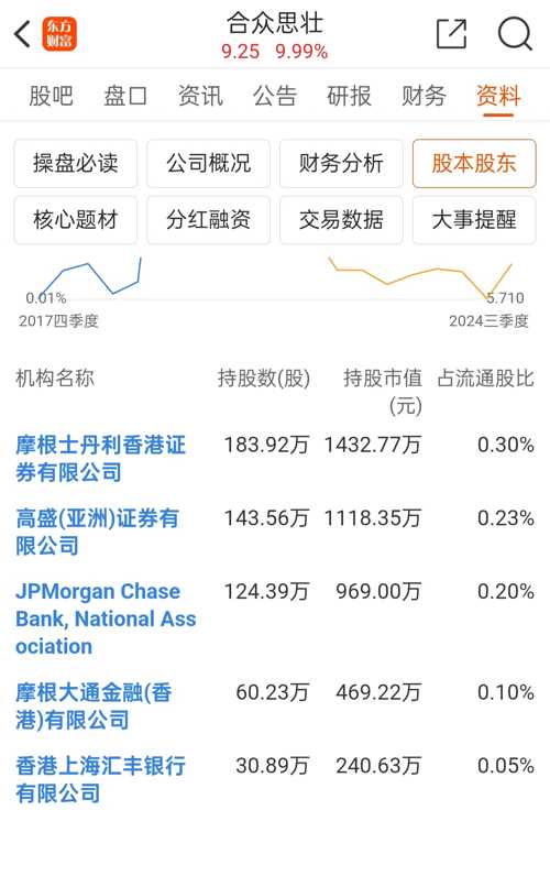 一个人跳华尔姿 第3页