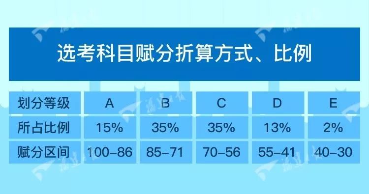 精准一肖100准确精准的含义,全面执行计划_苹果版28.454