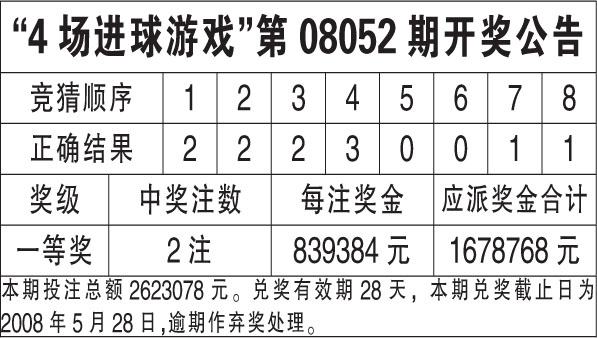 新澳天天开奖资料大全最新54期开奖结果,可靠解析评估_Max32.169