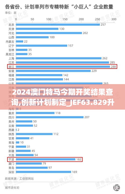 2024年澳门今晚开特马,全面数据执行计划_Elite20.786