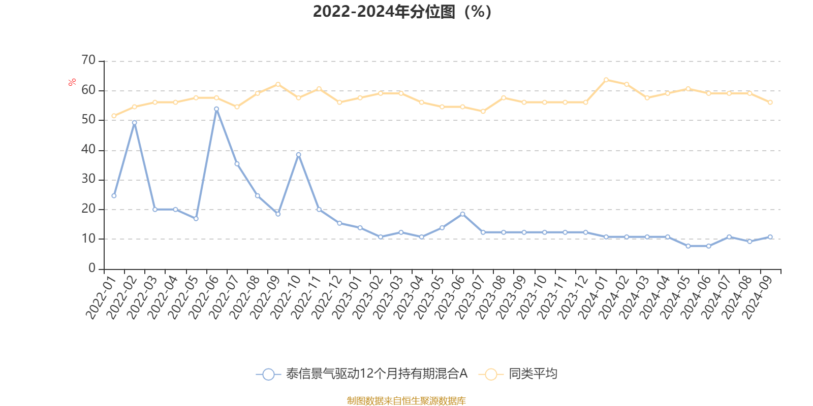 澳门六开彩开奖结果开奖记录2024年,国产化作答解释落实_Ultra52.362