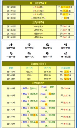 澳门王中王100%的资料一,实地研究解释定义_领航款34.457