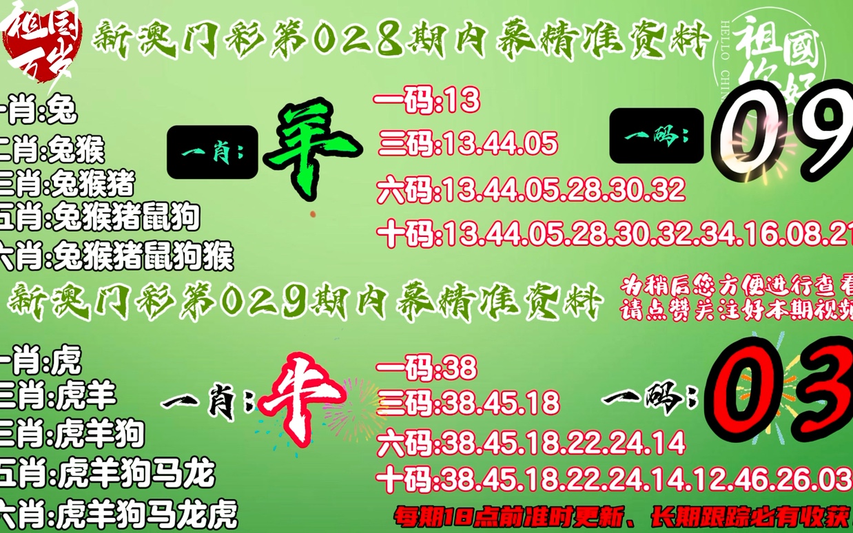 4033333大家发一肖免费公开,专家意见解释定义_顶级款28.94