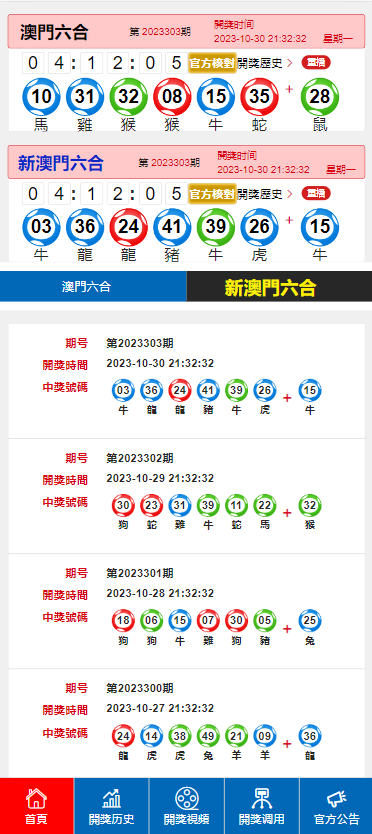 2024澳门特马今期开奖结果,完整的执行系统评估_Advanced78.440