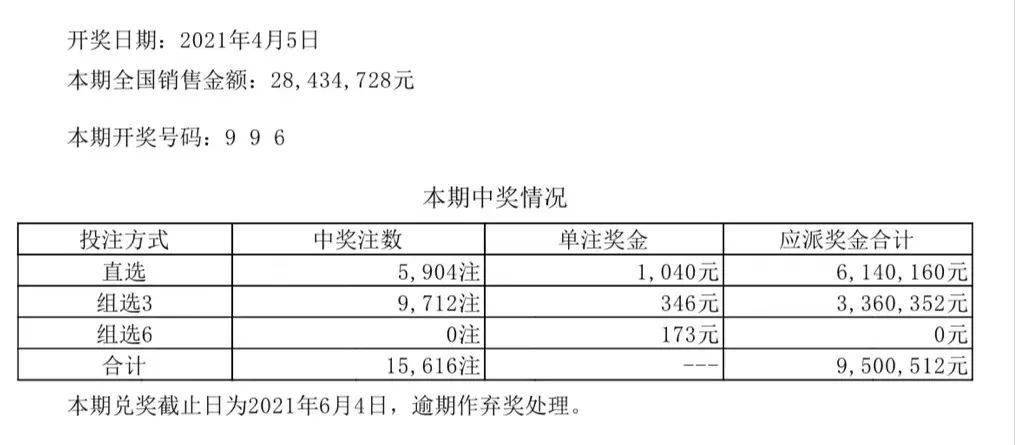 幻境旅者 第3页