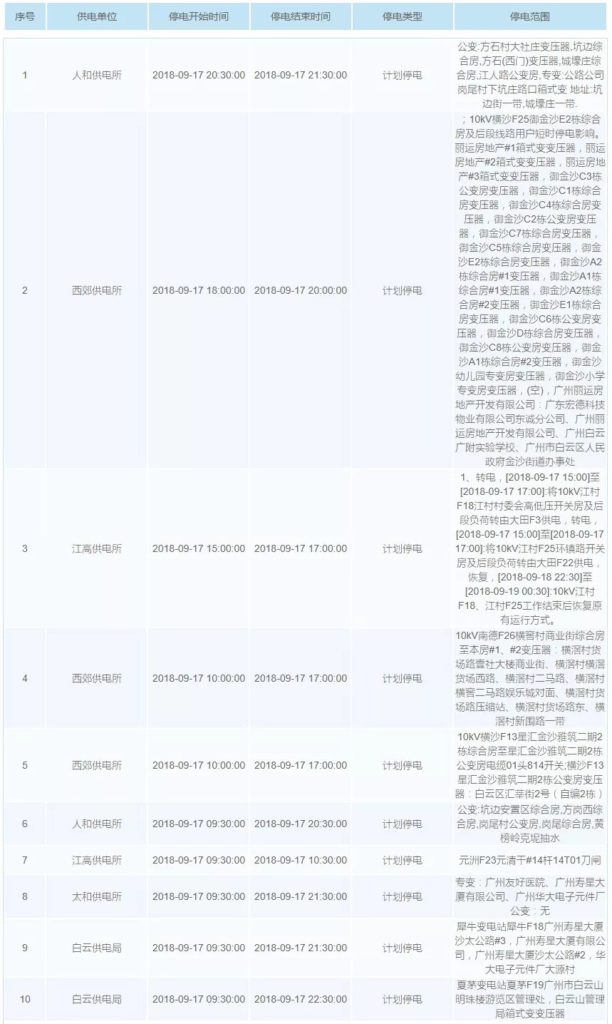 广东八二站资料免费大公开,综合计划定义评估_精装版30.492