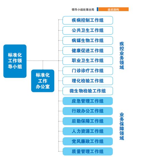 广东八二站免费精准资料,标准化流程评估_4DM65.785