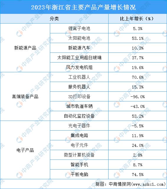 2024年资料免费大全,全面实施数据分析_SP89.689