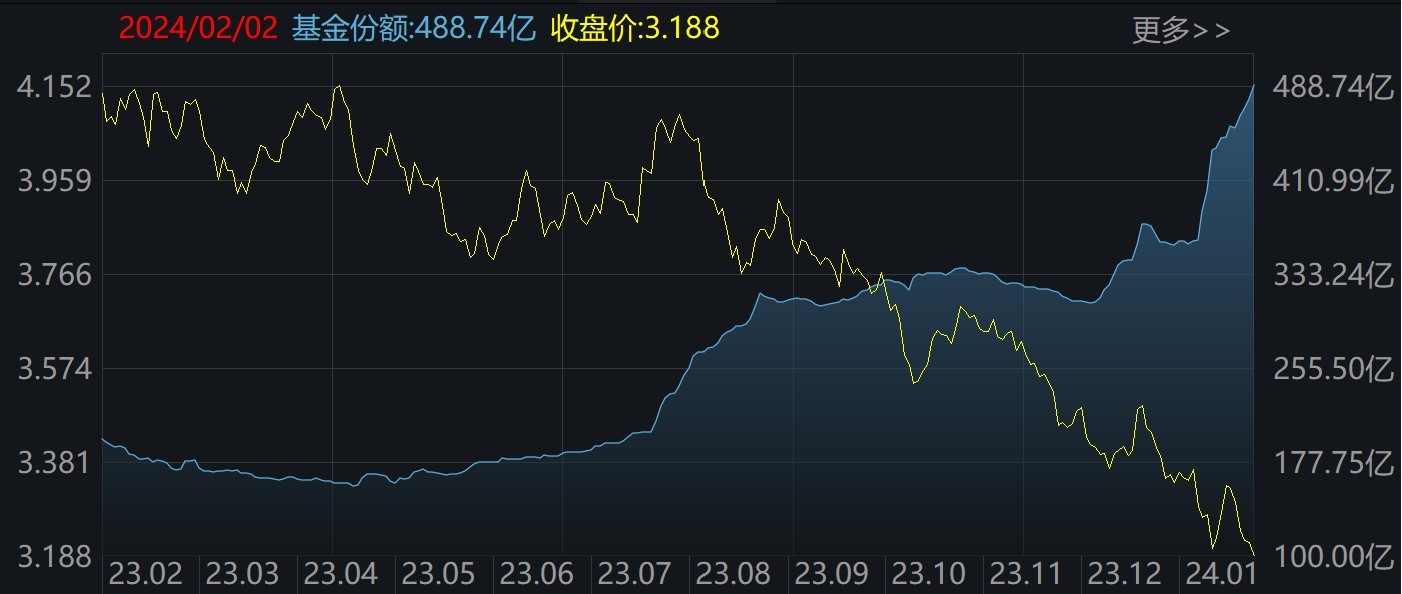 儍﹎厷主 第3页