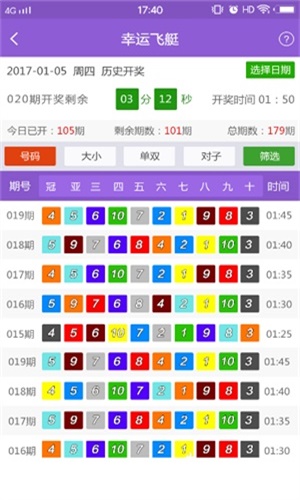 新澳天天开奖资料大全最新54期开奖结果,完整机制评估_Q26.867