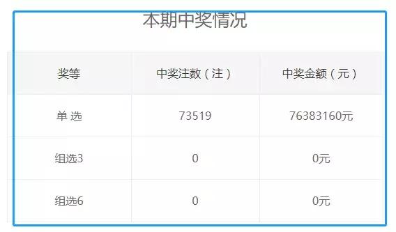 王中王72396资料查询方法,精细解析说明_界面版50.601