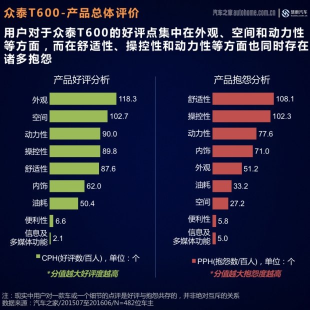 正宗香港内部资料,统计数据解释定义_理财版95.330