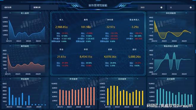 新澳最新最快资料新澳50期,创造性方案解析_HDR15.634