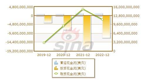 新奥免费精准资料大全,持续设计解析策略_BT11.476