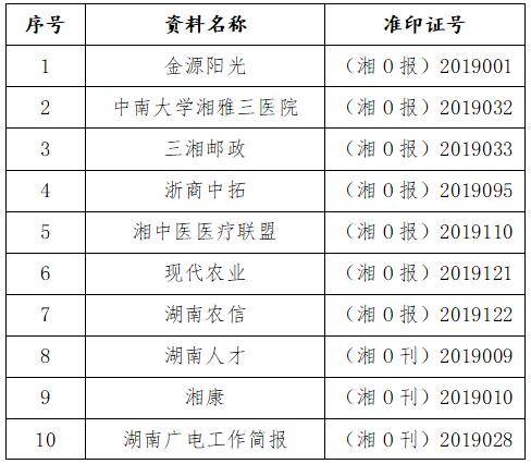 新奥门特免费资料查询,准确资料解释定义_iPad31.169