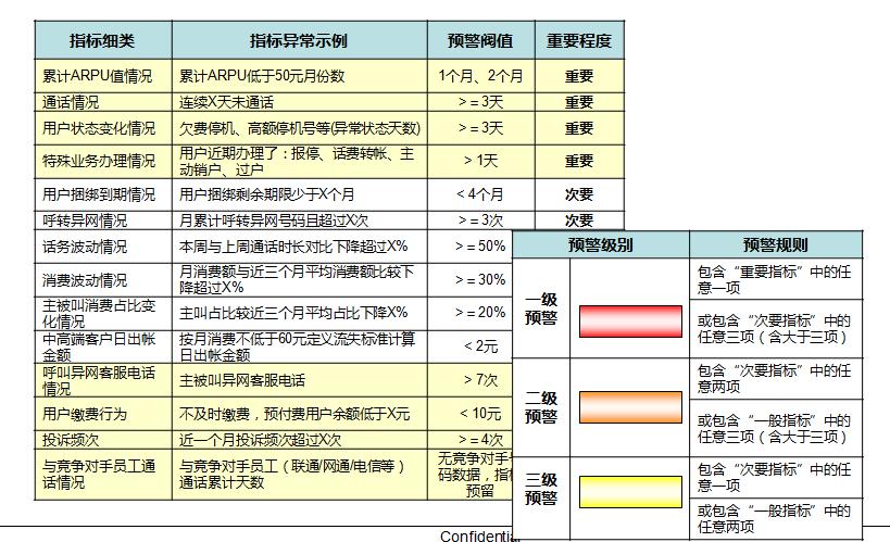 澳门三肖三码精准100%黄大仙,全面数据执行方案_tool64.52