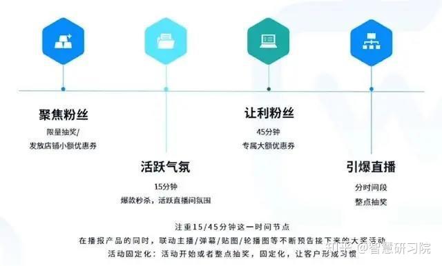 澳门六开奖结果2024开奖记录今晚直播视频,稳定性计划评估_手游版56.822