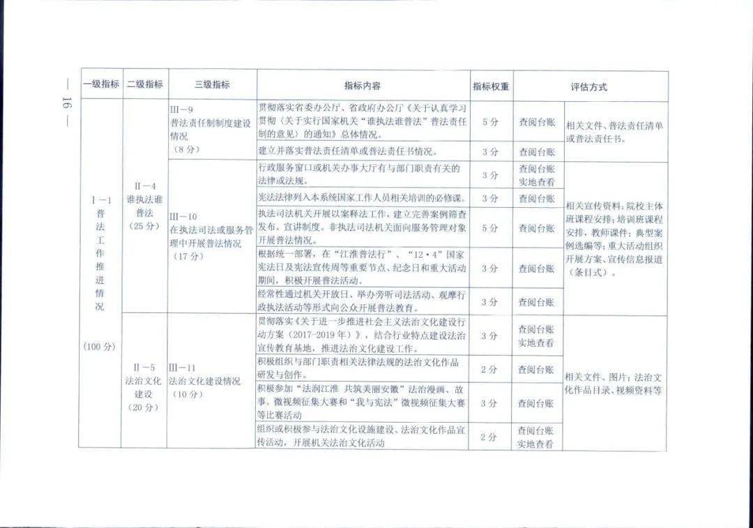 香港六开奖结果资料,实地评估数据策略_Deluxe23.72