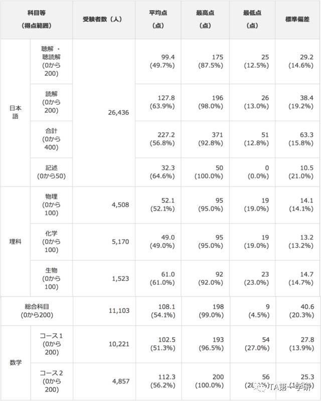 香港内部精选六肖期期准,数据解析支持设计_Max13.518