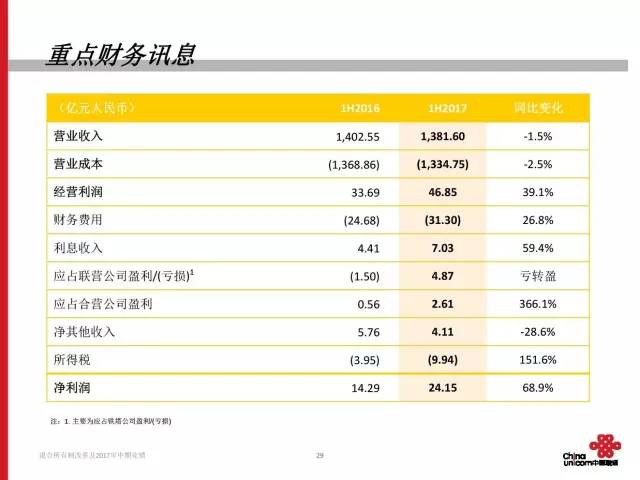 新澳2024资料大全免费,快速响应方案_Tablet35.229