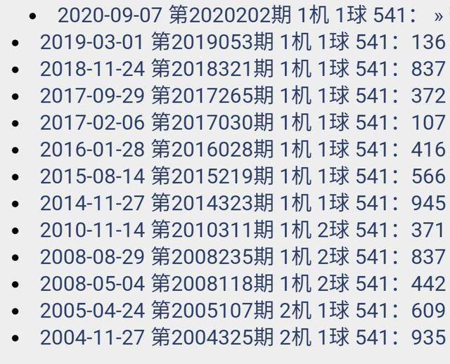 香港最准一肖100免费,深度数据应用实施_桌面版45.177