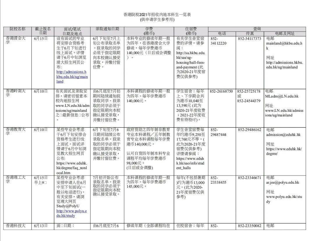 新澳门六2004开奖记录,高度协调策略执行_进阶款31.127