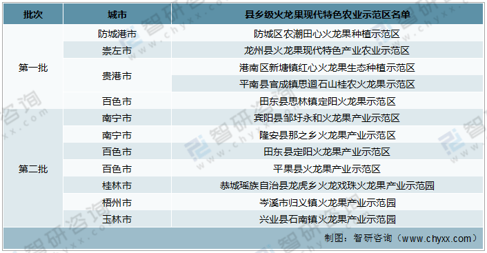 管家婆一码一肖资料大全水果,状况分析解析说明_完整版91.473