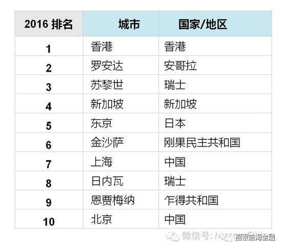 2024香港港六开奖记录,最新热门解答落实_D版45.517