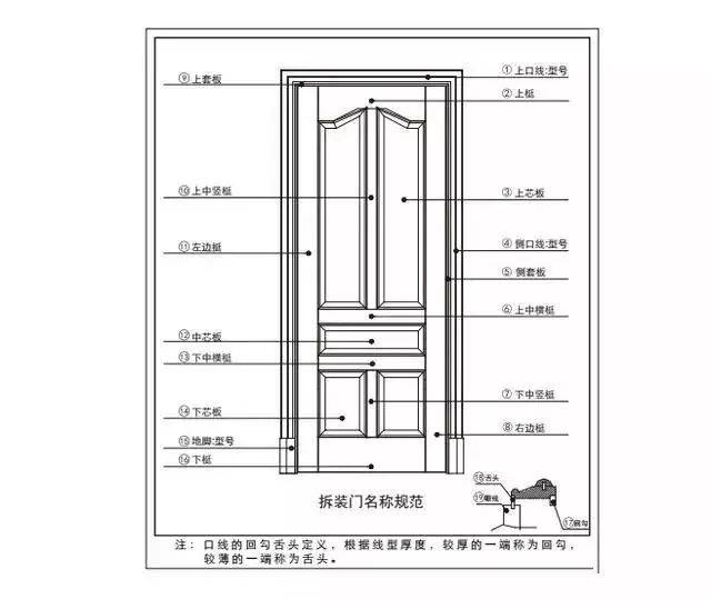 新门内部资料精准大全最新章节免费,实地考察数据设计_Tizen13.963