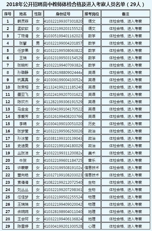 孟津县交通运输局最新项目进展及其深远影响