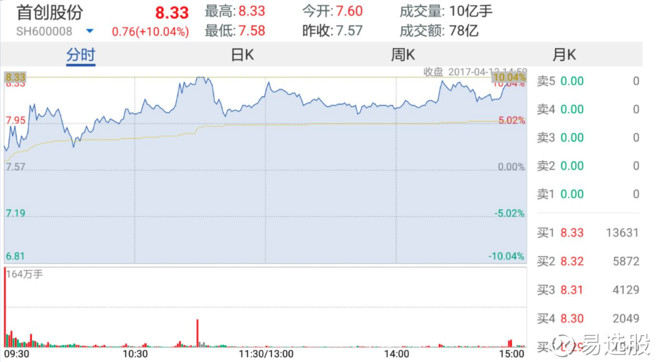 2024澳门特马今晚开奖93,诠释分析解析_储蓄版90.605