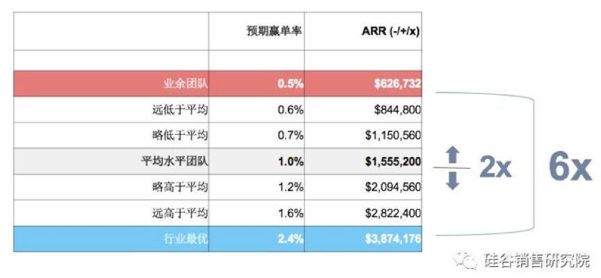 2024新奥正版资料免费提供,数据驱动分析解析_VIP84.837