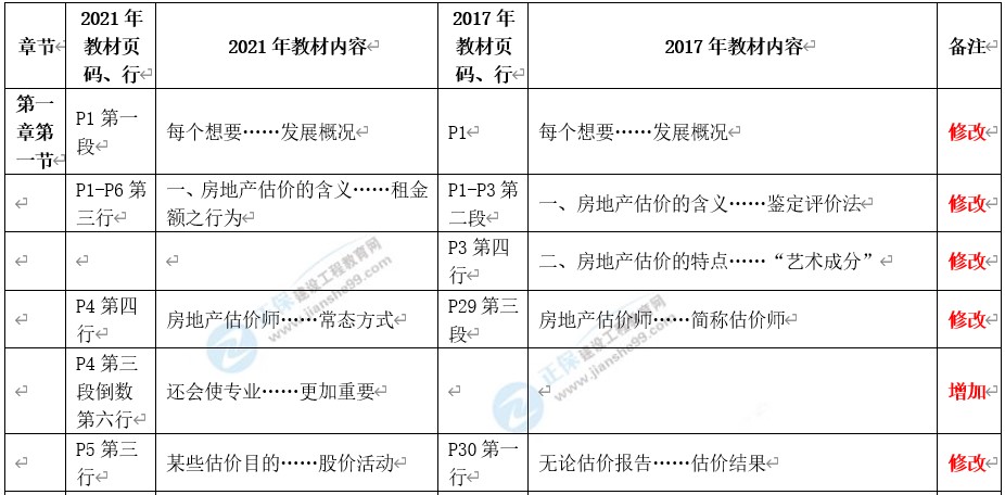 2024新澳门精准资料期期精准,高效评估方法_NE版79.415