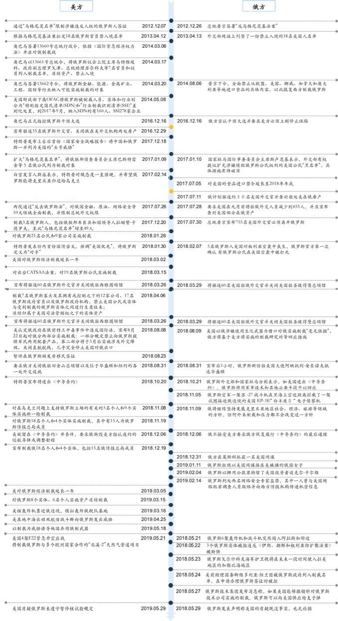 7777788888新澳门开奖2023年,时代资料解释定义_升级版31.541