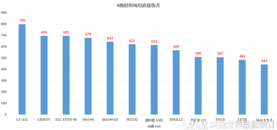 新澳最精准正最精准龙门客栈,实地设计评估数据_LT12.890