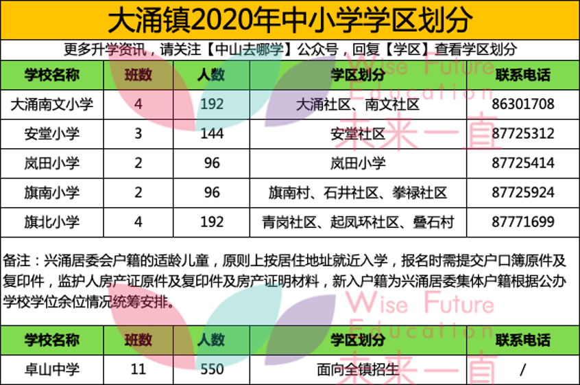 度的温柔 第3页