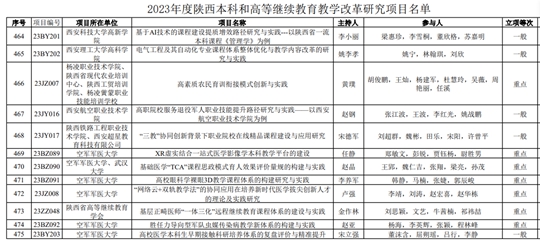 2024新澳开奖记录,项目管理推进方案_Max78.584