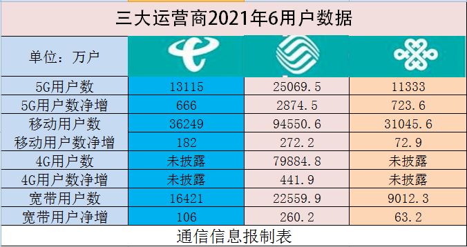 2024新奥正版资料最精准免费大全,全面执行数据方案_QHD版68.854