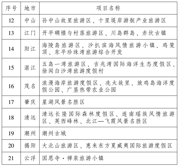 广东八二站资料,结构化推进计划评估_特供版84.527