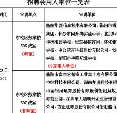 衡阳县科技局及关联企业招聘资讯详解