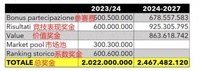 2024全年資料免費大全,决策资料解释落实_bundle74.280