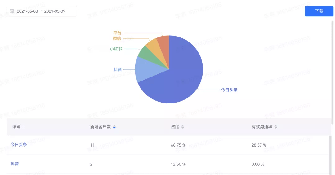 2024今晚香港开特马,深入数据执行策略_XP44.365