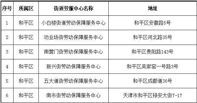 三肖必中特三肖必中,系统评估说明_进阶版11.707