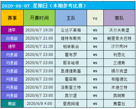 2024新奥天天开好彩大全,平衡性策略实施指导_XP45.125