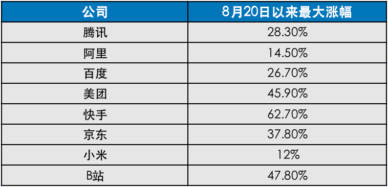 2024香港今期开奖号码马会,先进技术执行分析_Tablet94.984