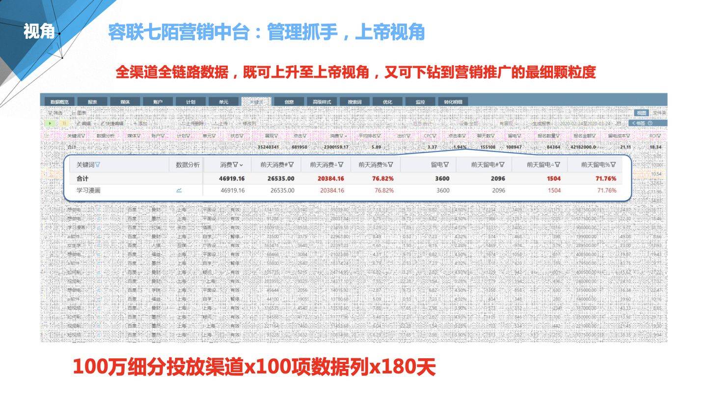 2024正版管家婆,专家观点解析_Notebook46.750